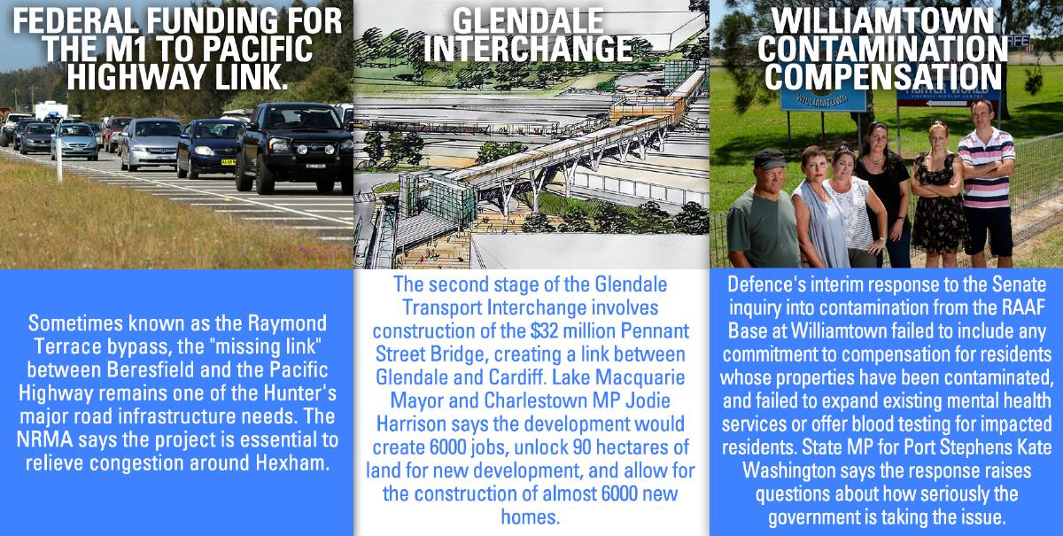 Hunter wishlist: The M1 Raymond Terrace bypass, the Glendale Interchange and compensation for Williamtown residents affected by groundwater contamination are three projects that deserve to be funded in Tuesday's budget. 