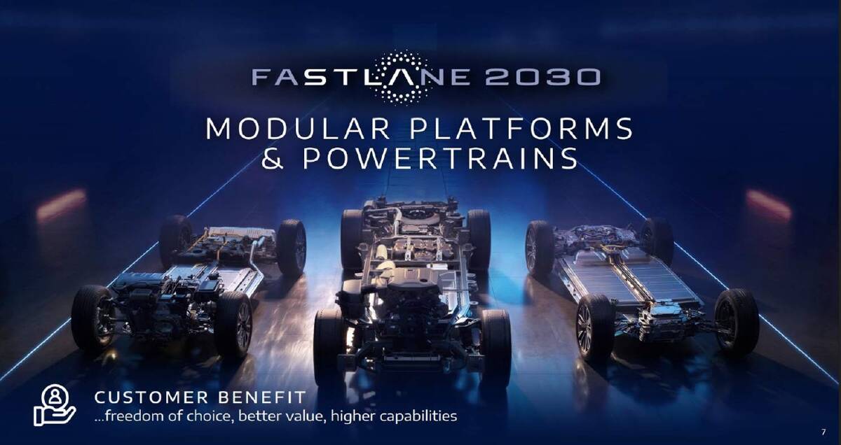 Fastlane 2030